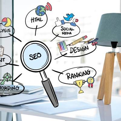 What is SEO Blog Image